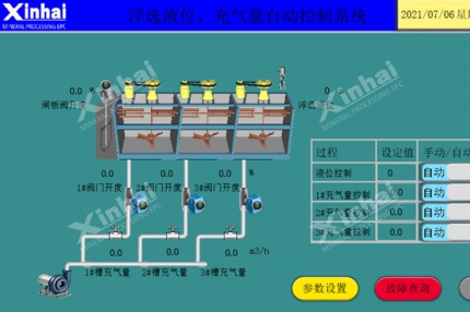 Flotation liquid level / aeration control system